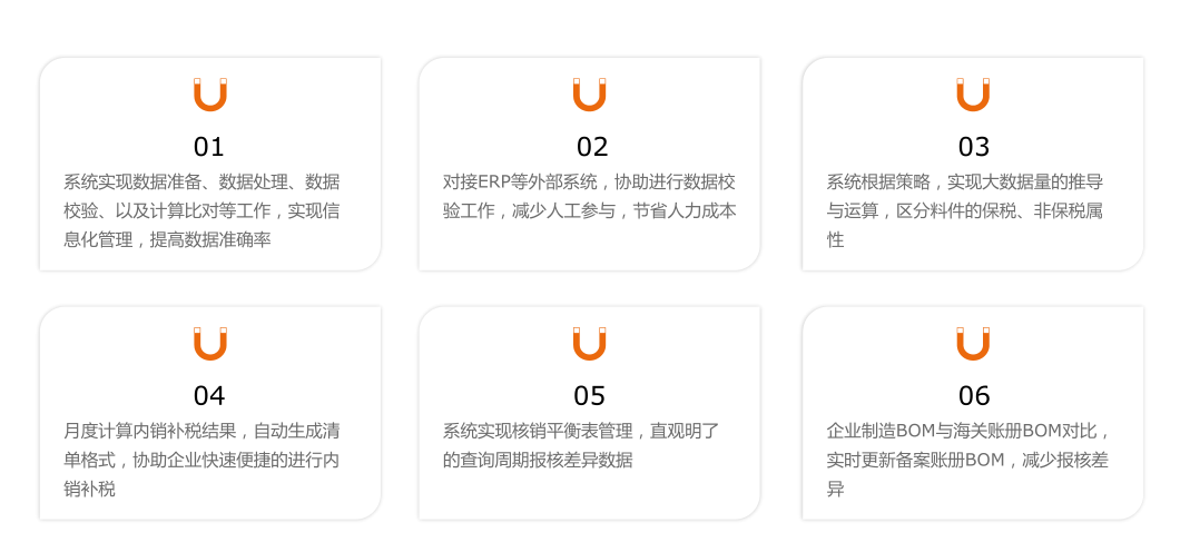 电子账册核销管理解决方案示意图