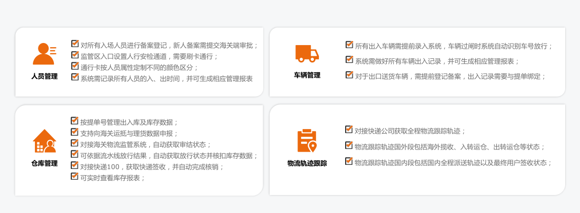 监管场所管理解决方案示意图