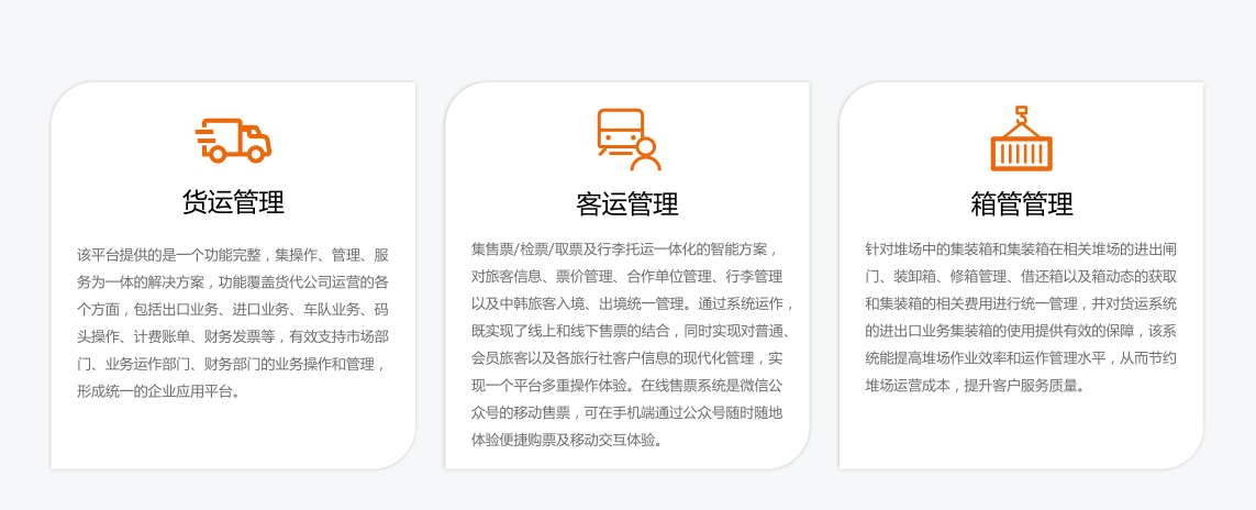 船公司一体化解决方案示意图